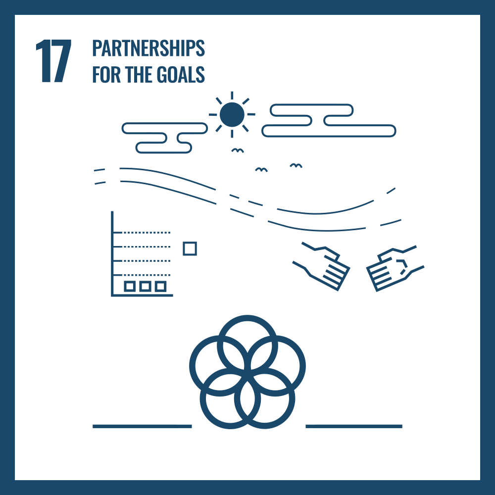 SDG 17: Partnerships for the Goals